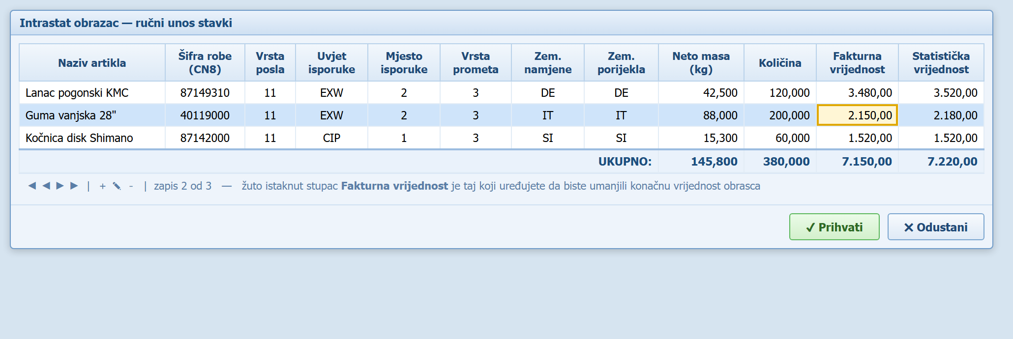 Ručni unos stavki obrasca